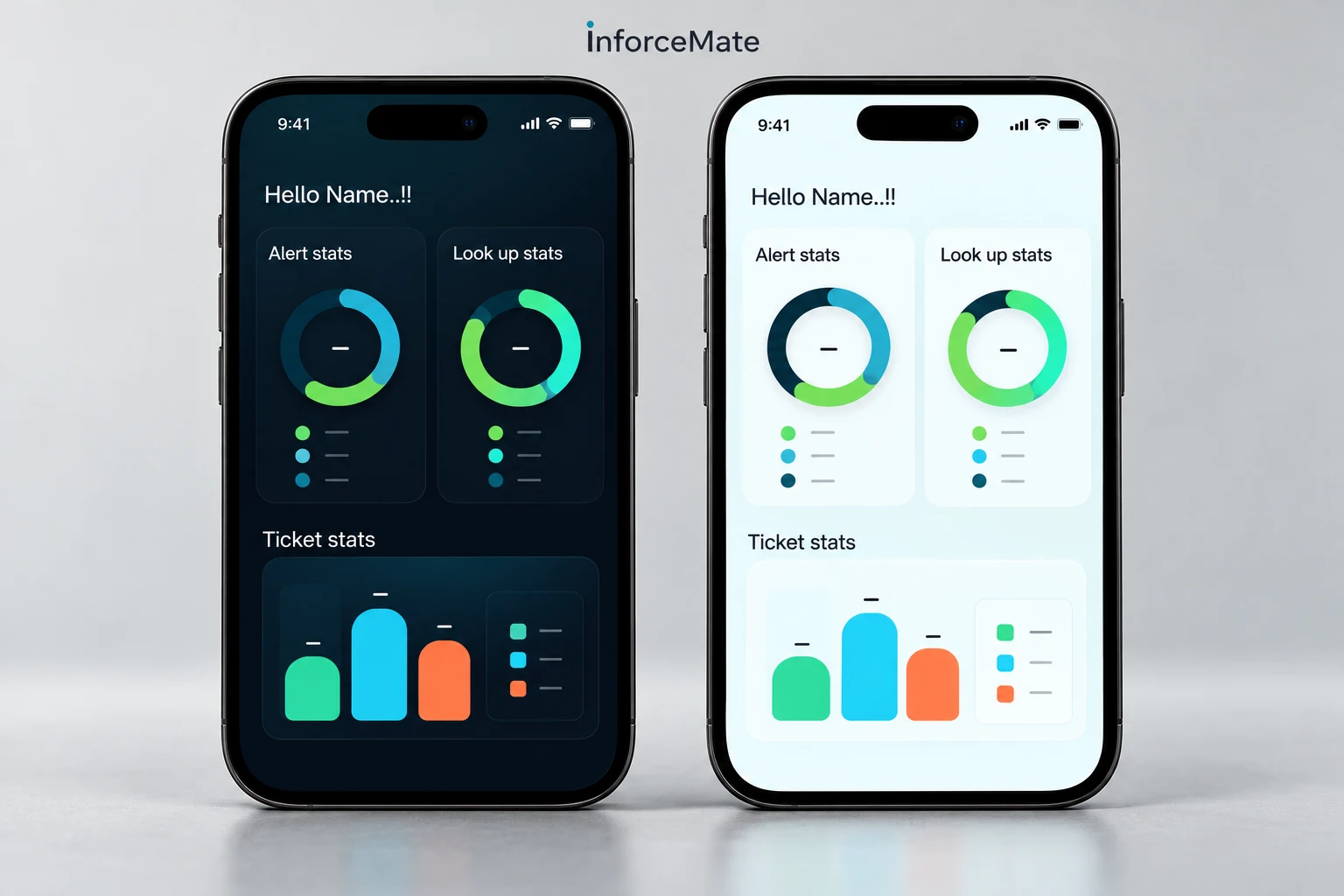 InforceMate Mobile dashboard presentation adapted from supplied app design